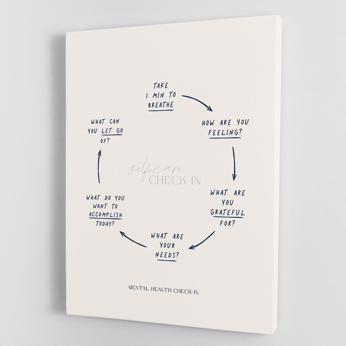 Checkin Canvas Print or Poster - Canvas Art Rocks - 1