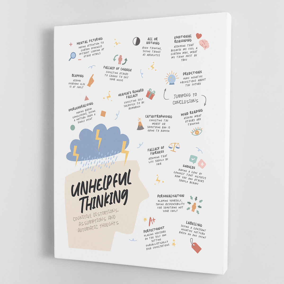 Cognitive Distortion Canvas Print or Poster - Canvas Art Rocks - 1