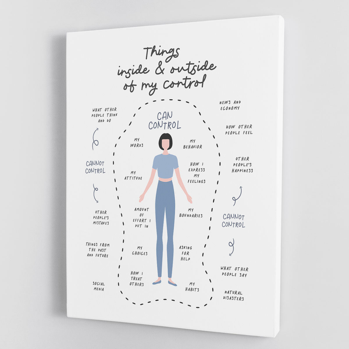 Inside and Outside of My Control Canvas Print or Poster - Canvas Art Rocks - 1