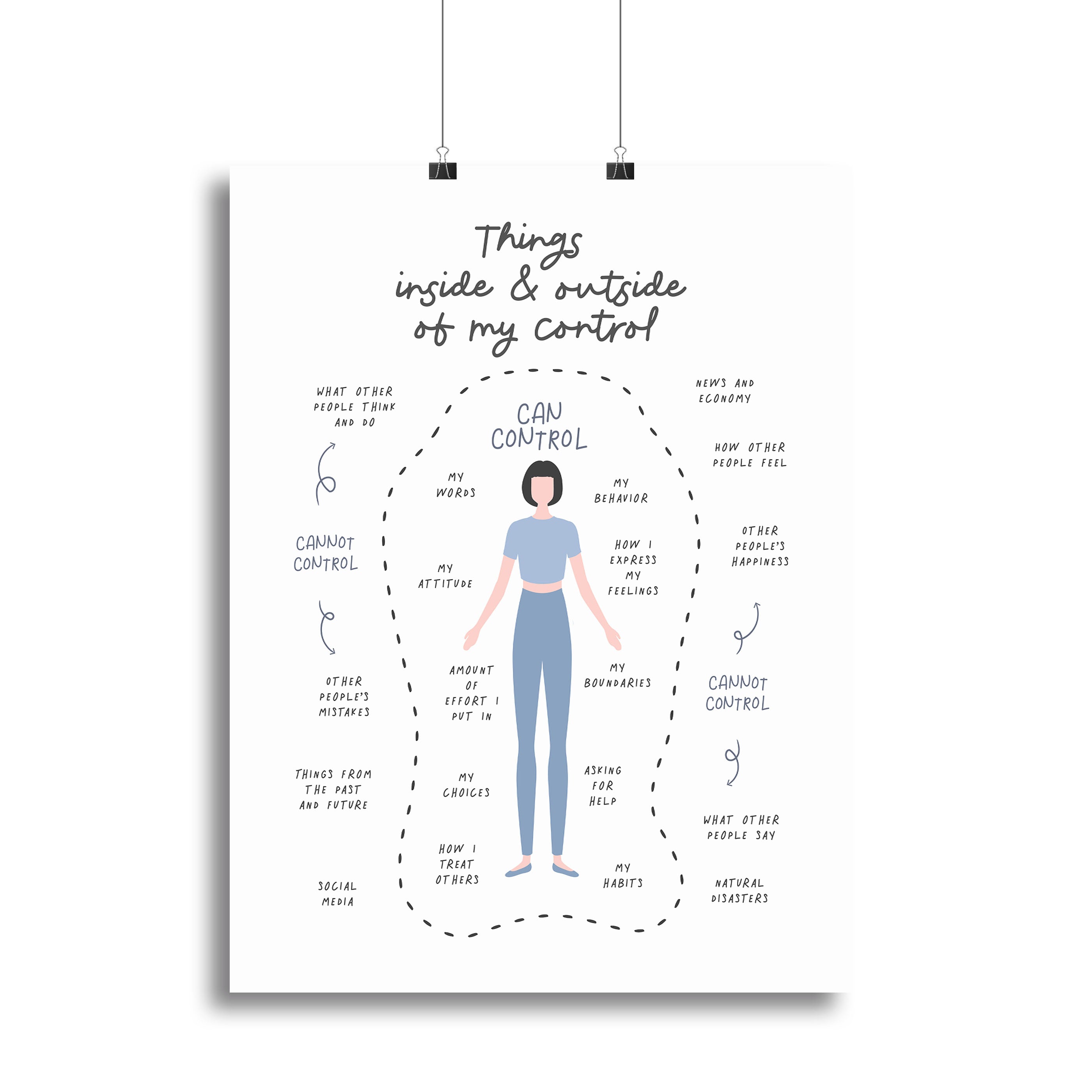 Inside and Outside of My Control Canvas Print or Poster - Canvas Art Rocks - 2