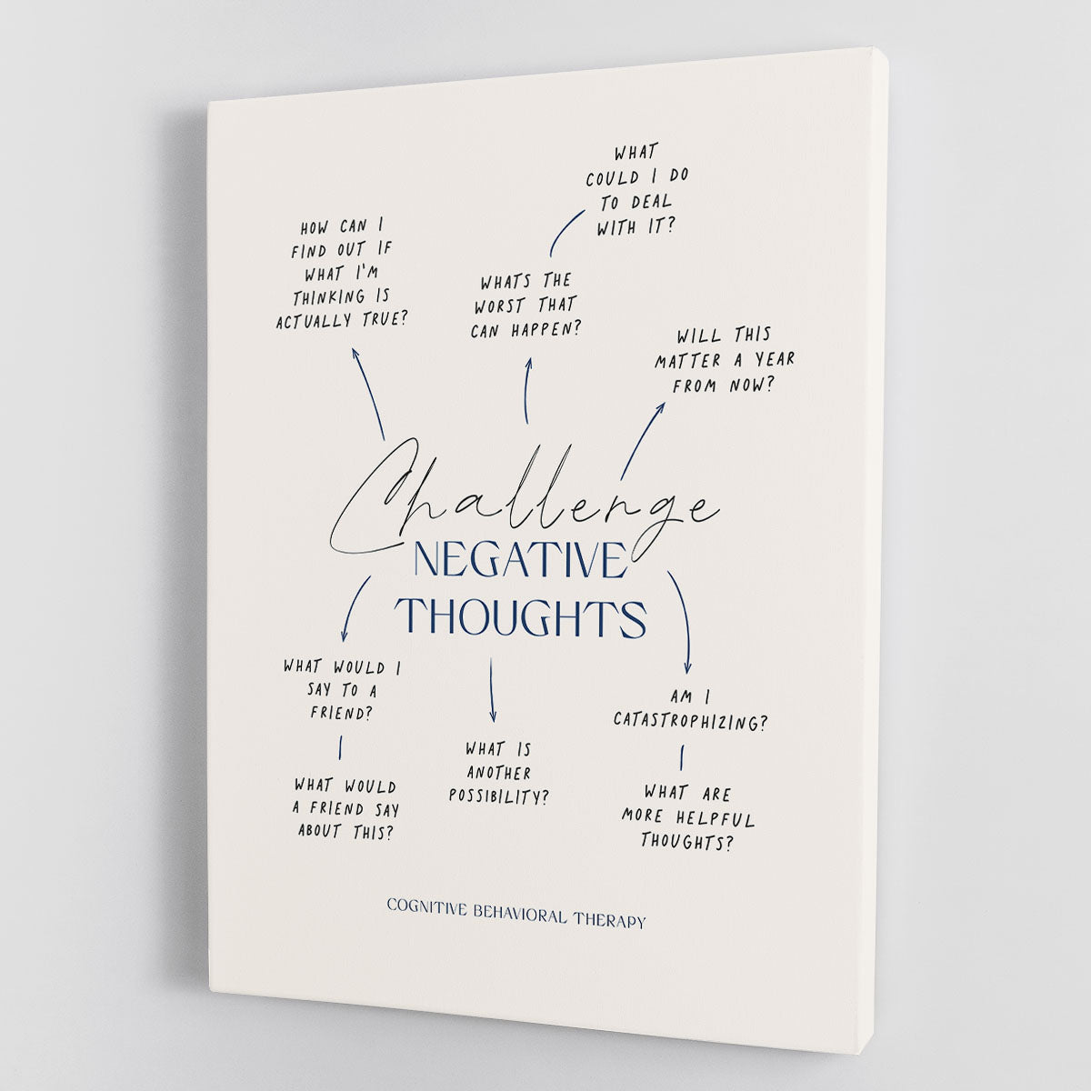 Negative Thoughts Web Canvas Print or Poster - Canvas Art Rocks - 1