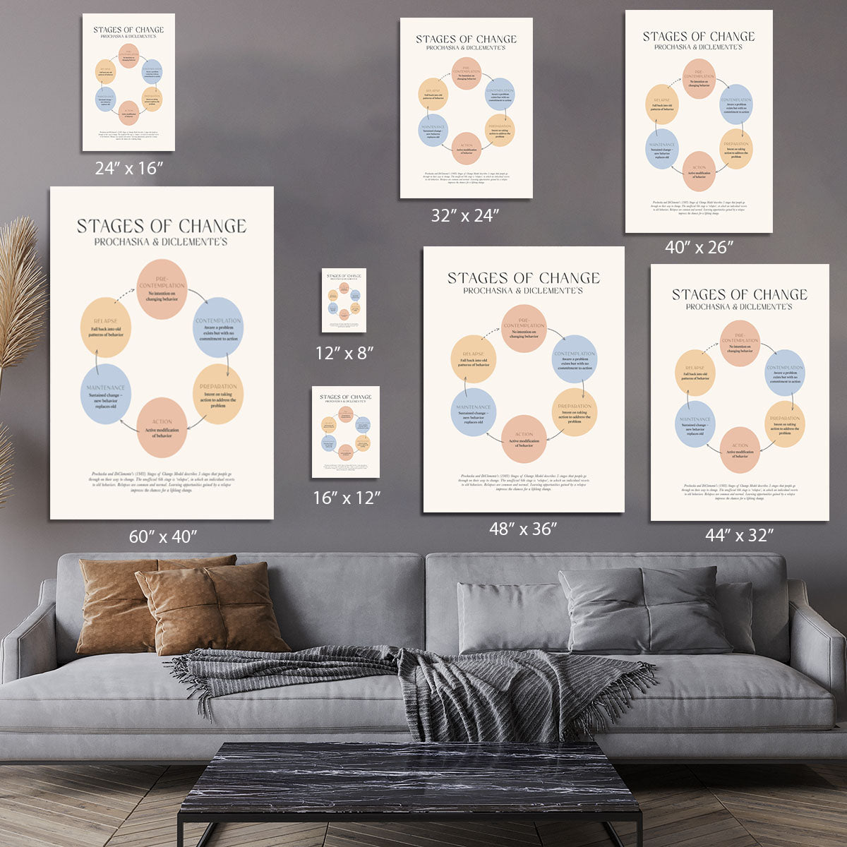 Stages Of Change Canvas Print or Poster - Canvas Art Rocks - 7