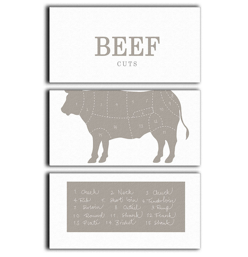 Beef Cuts 3 Split Panel Canvas Print - Canvas Art Rocks - 1