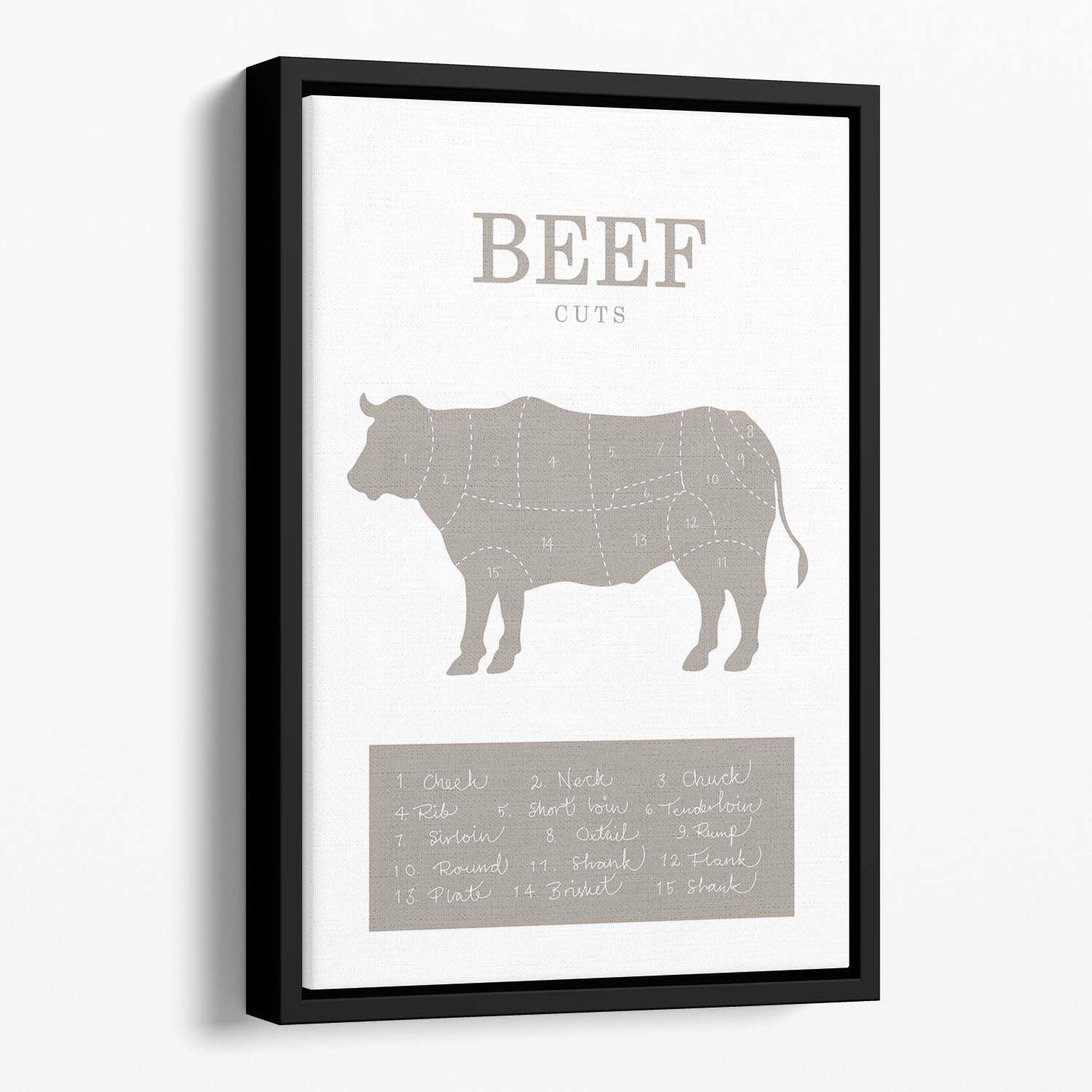 Beef Cuts Floating Framed Canvas - Canvas Art Rocks - 1