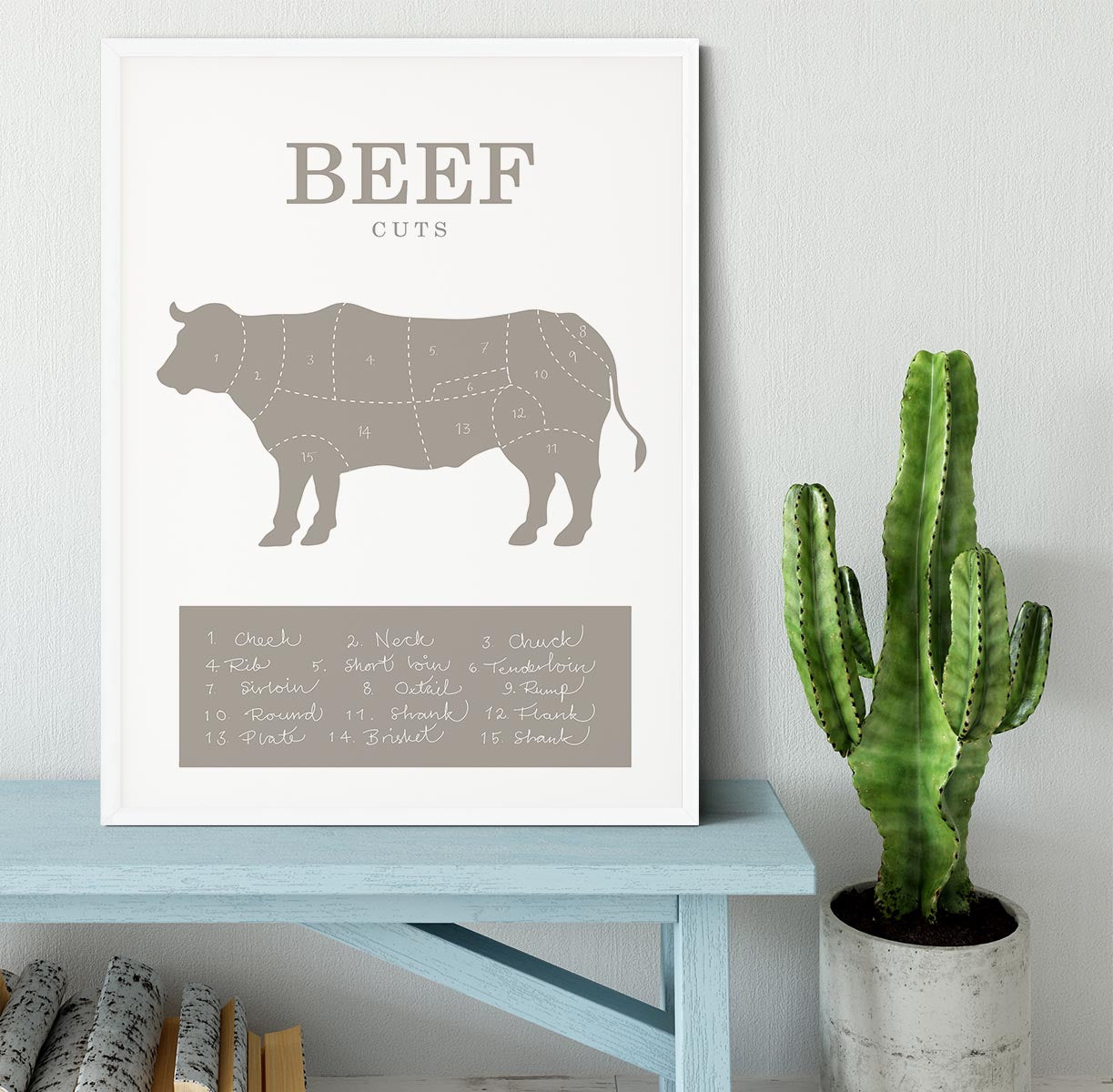 Beef Cuts Framed Print - Canvas Art Rocks -6