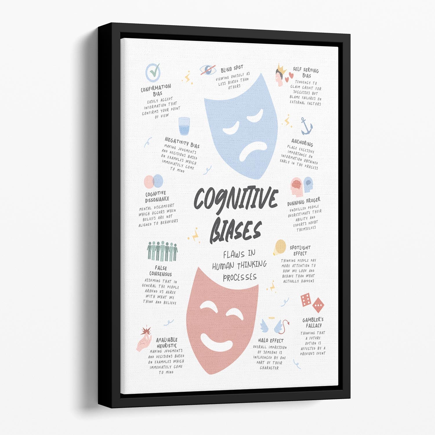 Congnitive Bias Floating Framed Canvas - Canvas Art Rocks - 1