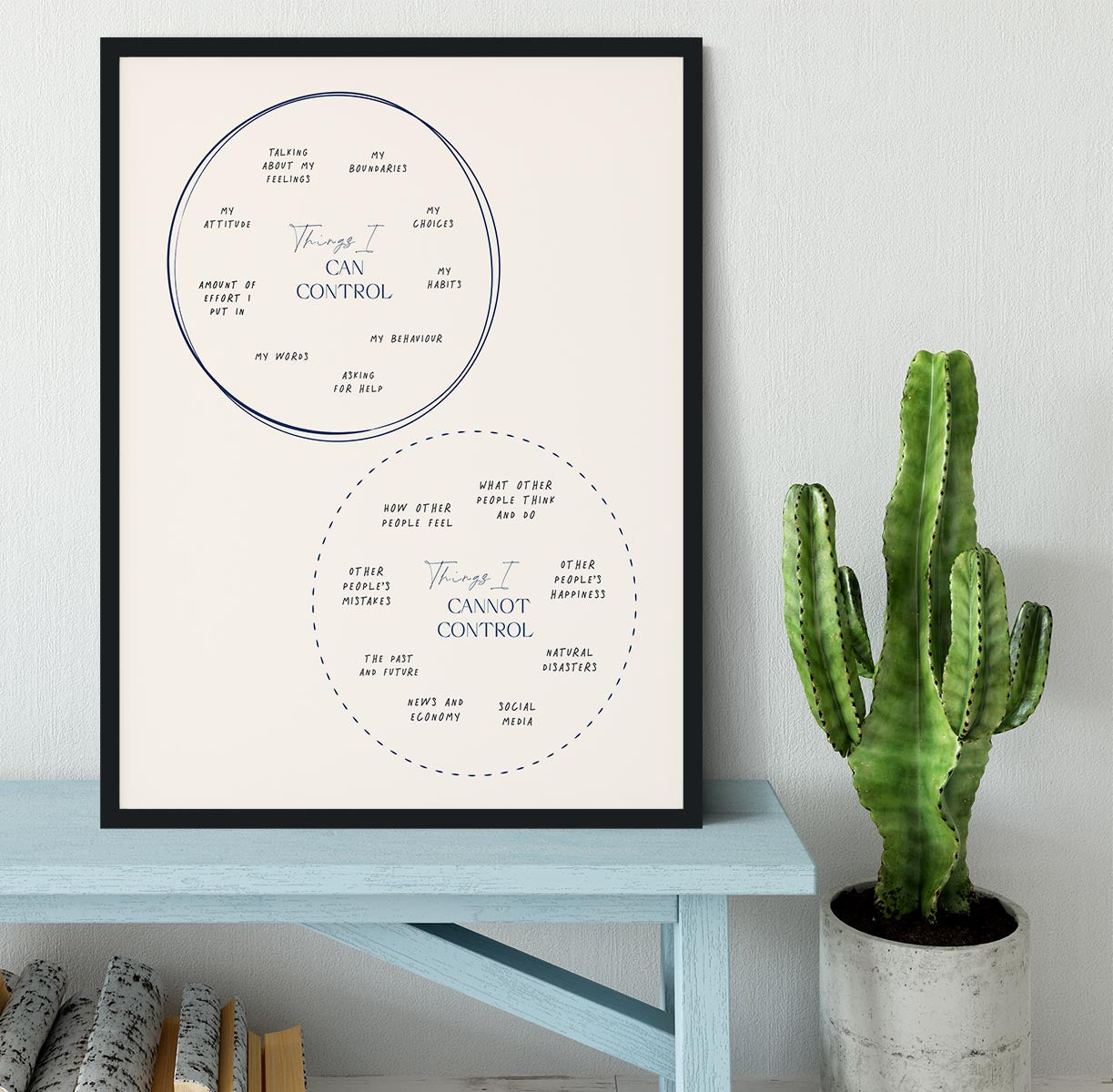 Control Circles Framed Print - Canvas Art Rocks - 2