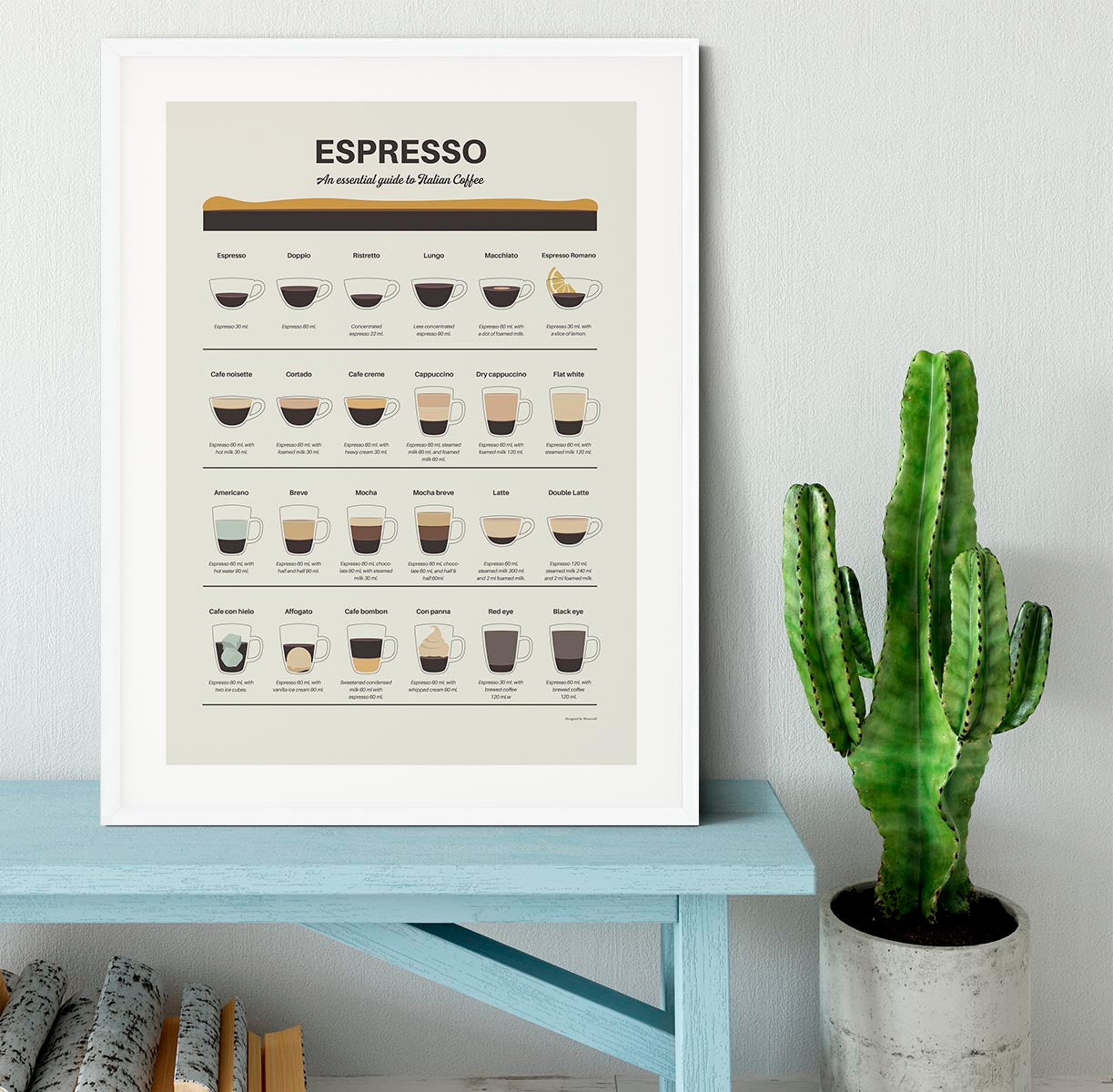 Espresso Quide Framed Print - Canvas Art Rocks - 5