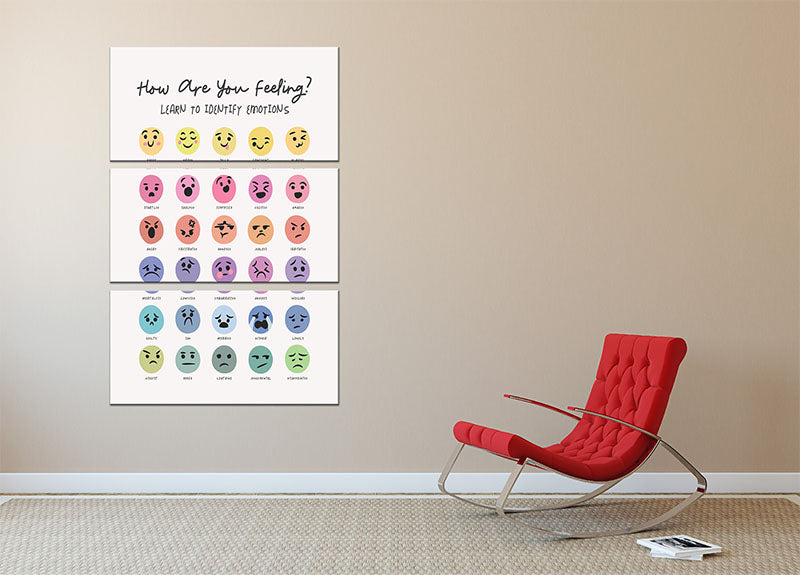 Feeling Chart 3 Split Panel Canvas Print - Canvas Art Rocks - 2