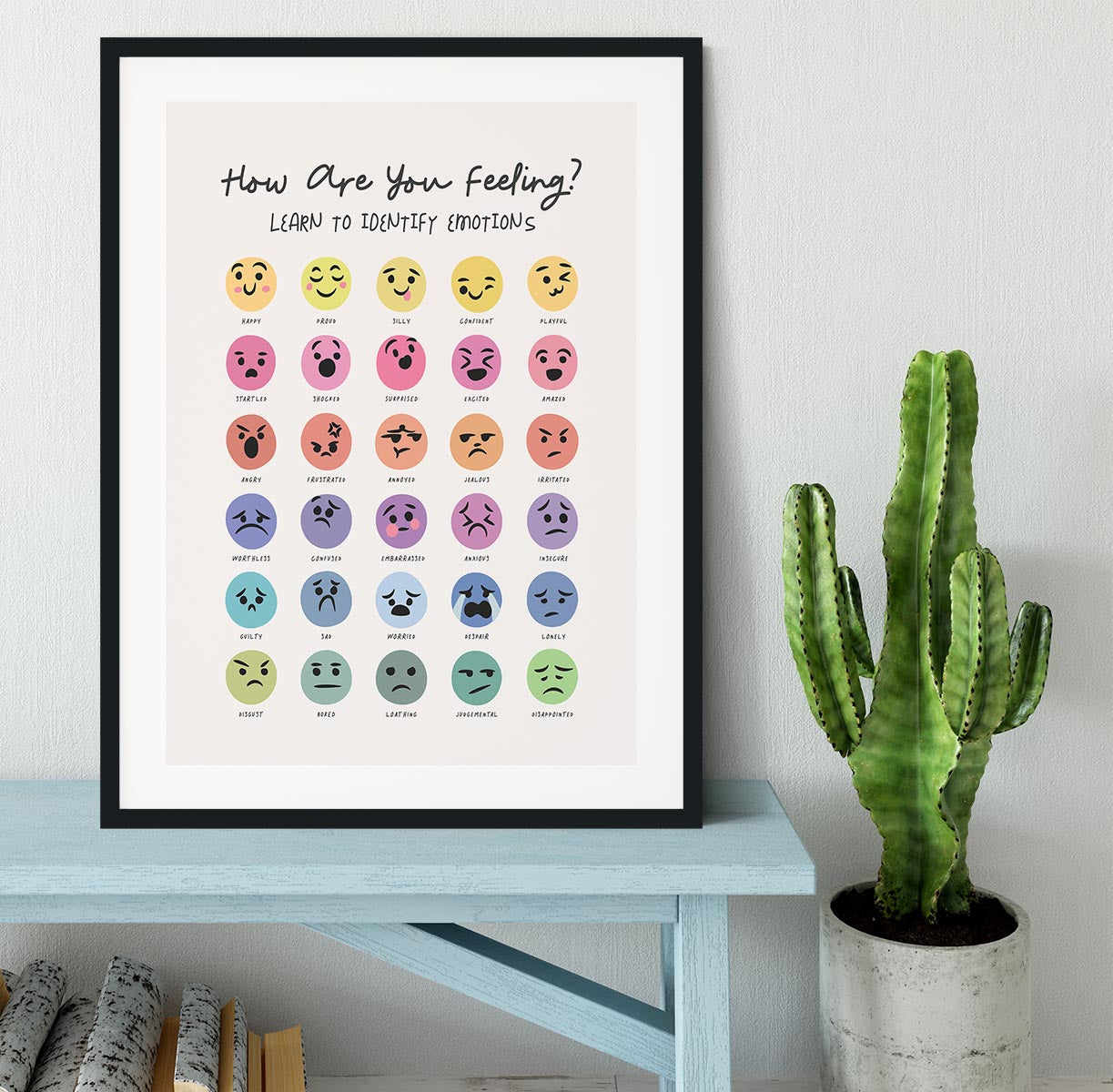 Feeling Chart Framed Print - Canvas Art Rocks - 1