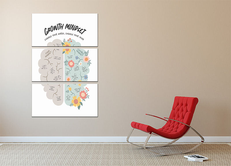 Growth Mindset 3 Split Panel Canvas Print - Canvas Art Rocks - 2