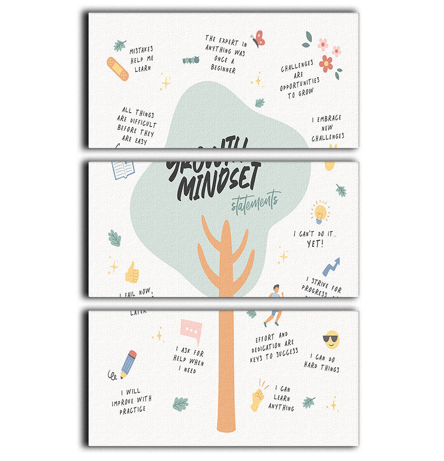 Growth Mindset Affirmations 3 Split Panel Canvas Print - Canvas Art Rocks - 1