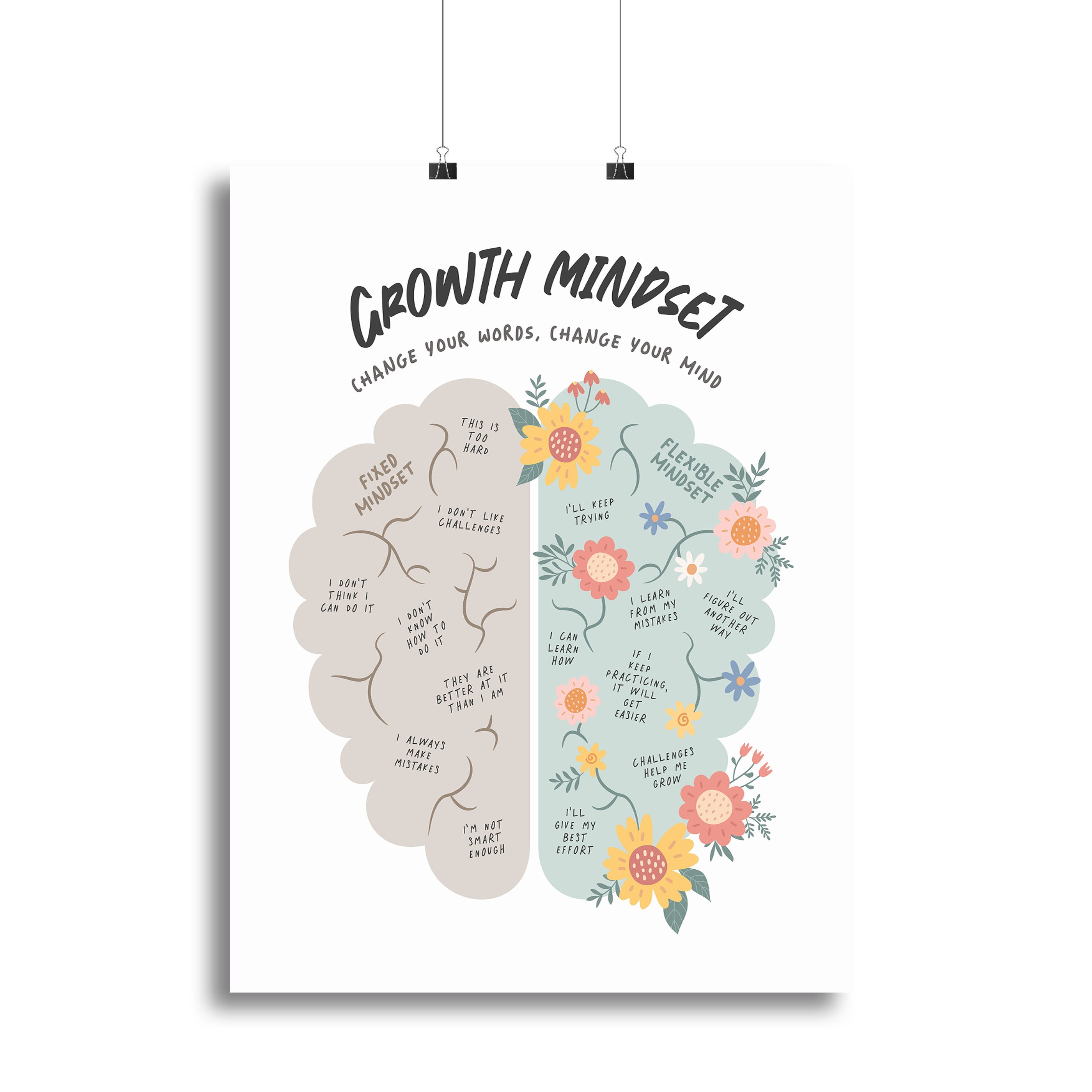 Growth Mindset Canvas Print or Poster - Canvas Art Rocks - 2