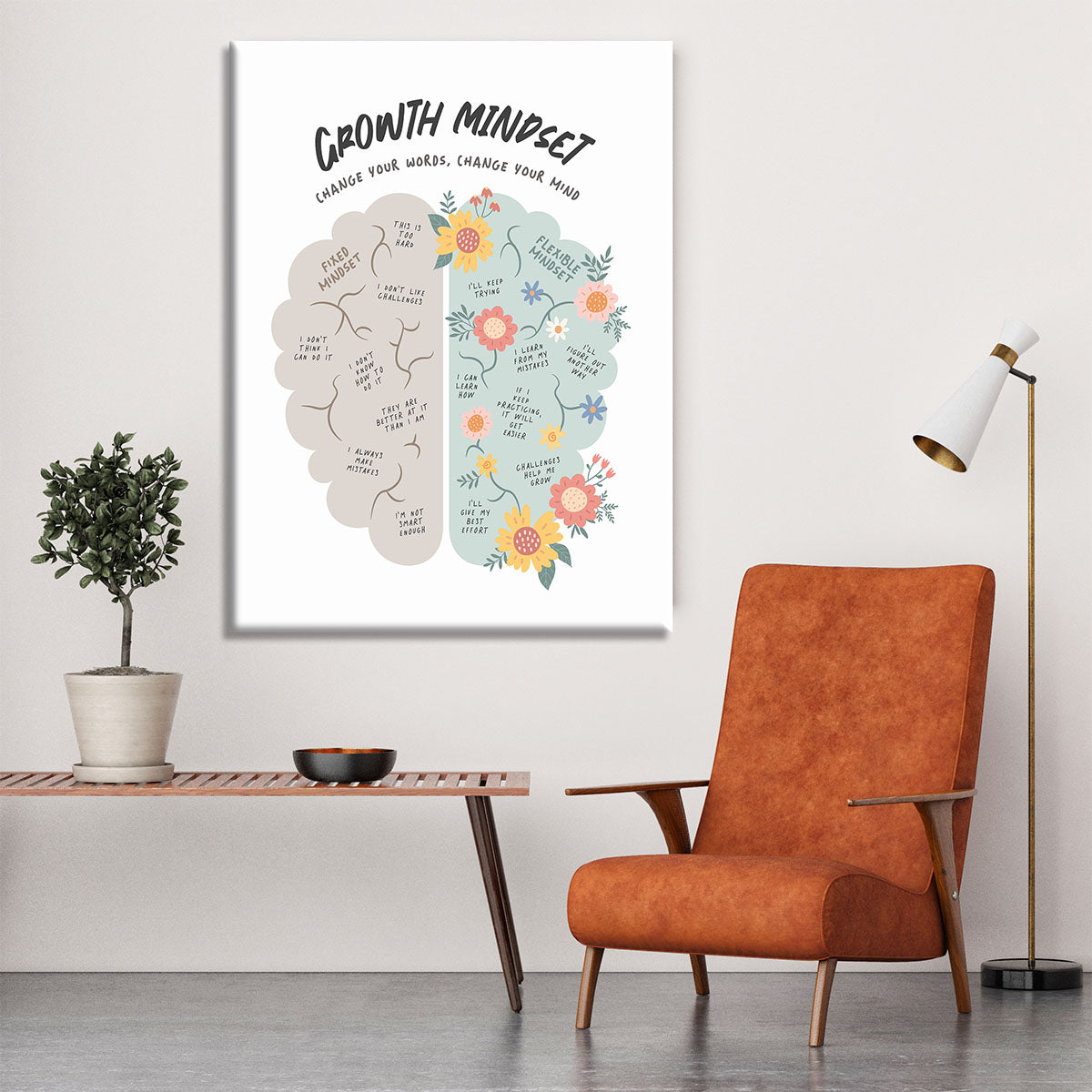 Growth Mindset Canvas Print or Poster - Canvas Art Rocks - 6