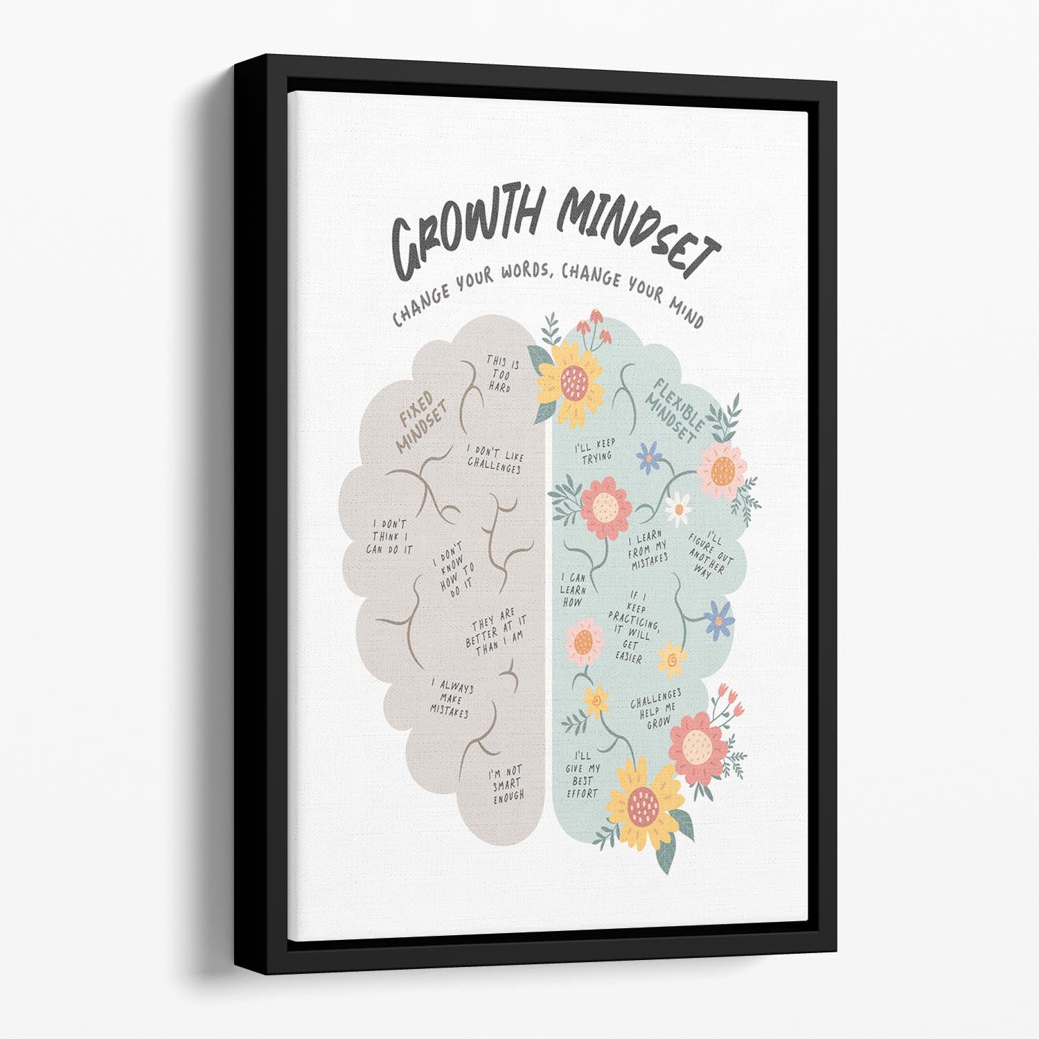 Growth Mindset Floating Framed Canvas - Canvas Art Rocks - 1