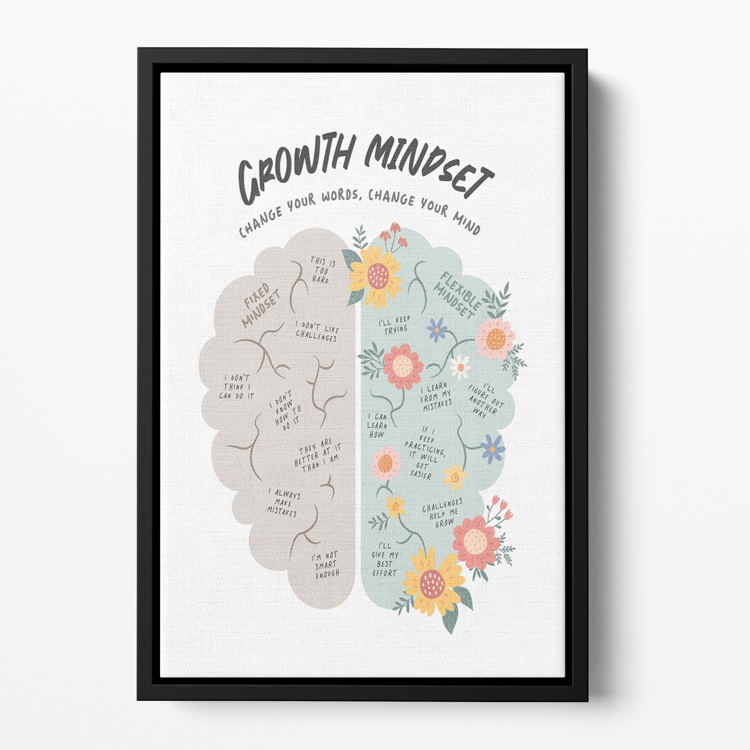 Growth Mindset Floating Framed Canvas - Canvas Art Rocks - 2