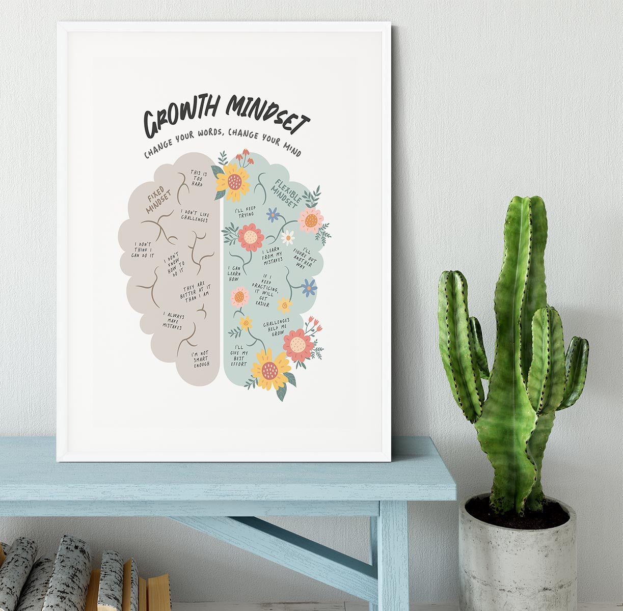 Growth Mindset Framed Print - Canvas Art Rocks - 5