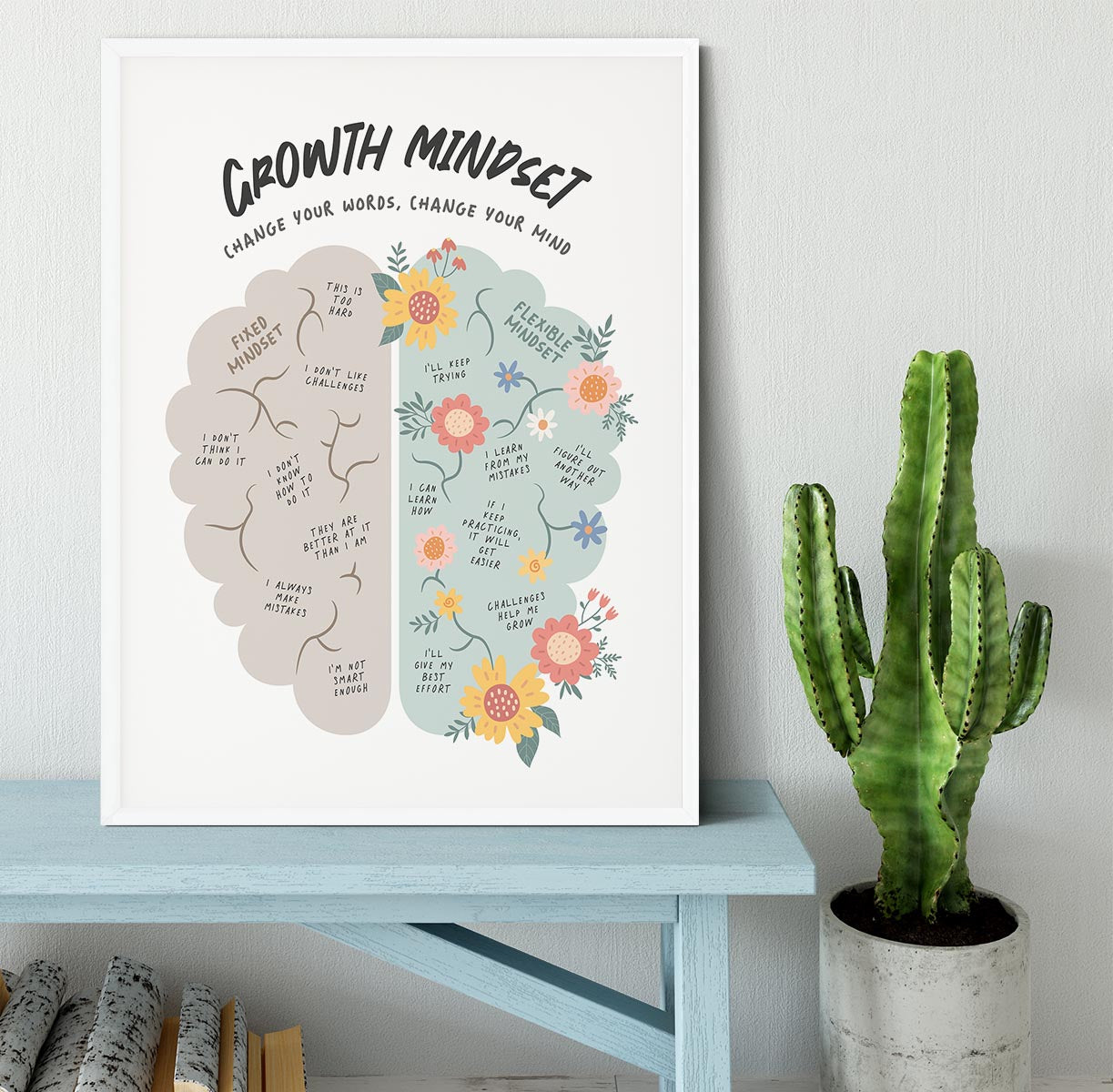 Growth Mindset Framed Print - Canvas Art Rocks -6