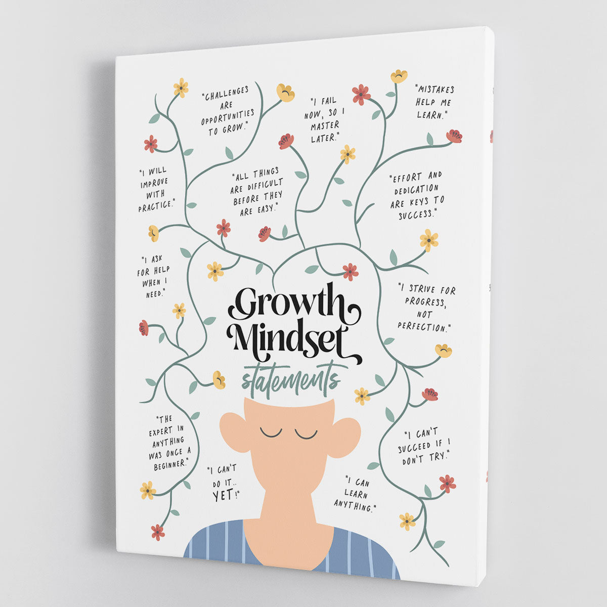 Growth Mindset Statements Canvas Print or Poster - Canvas Art Rocks - 1