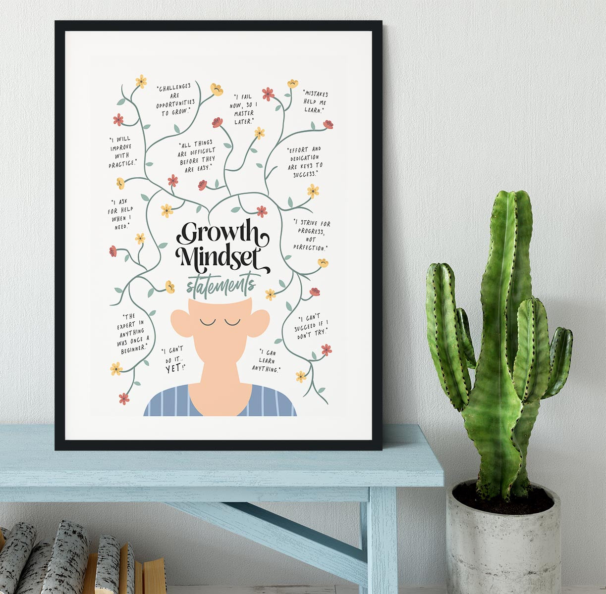 Growth Mindset Statements Framed Print - Canvas Art Rocks - 1