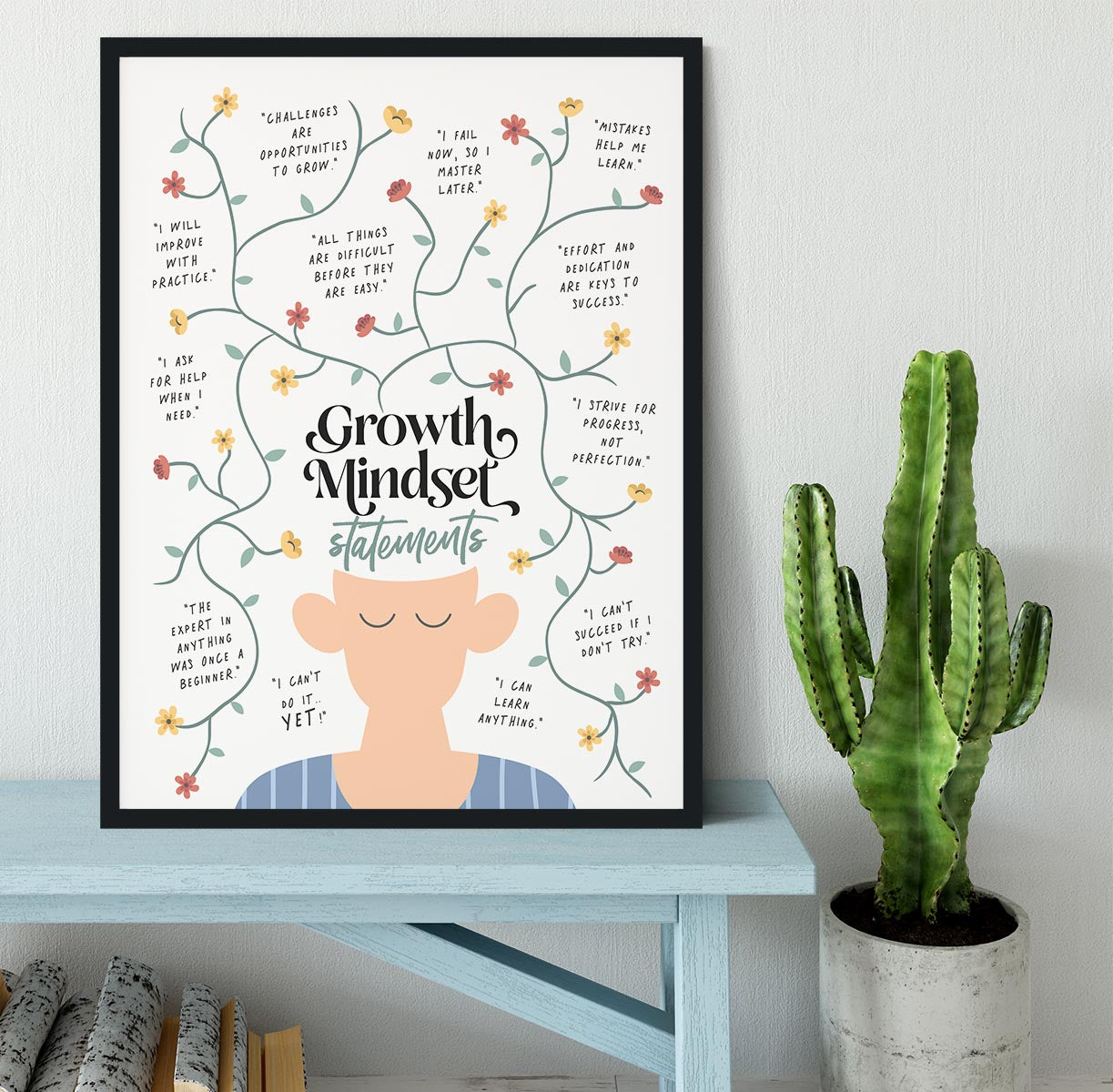 Growth Mindset Statements Framed Print - Canvas Art Rocks - 2