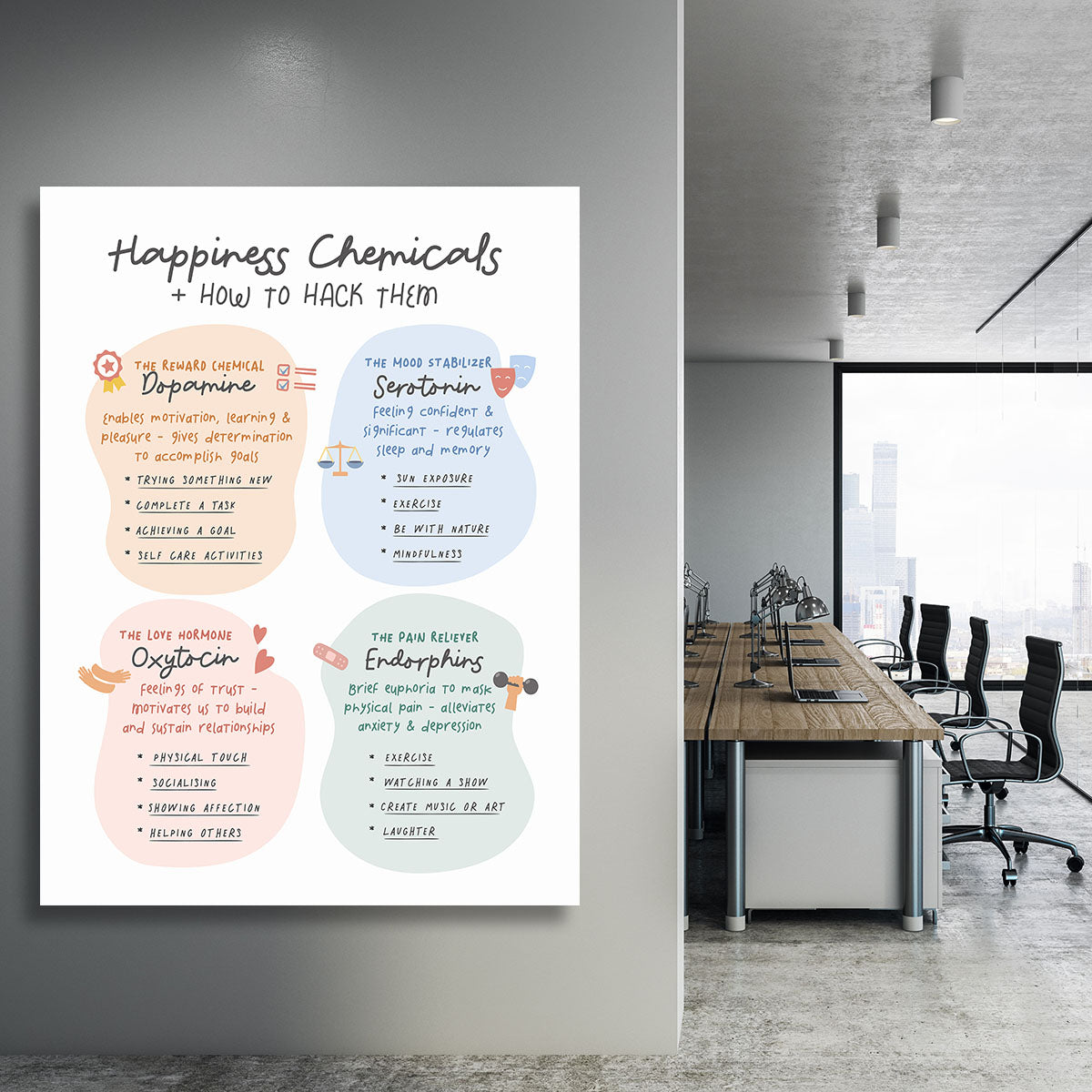 Happiness Chemicals Canvas Print or Poster - Canvas Art Rocks - 3