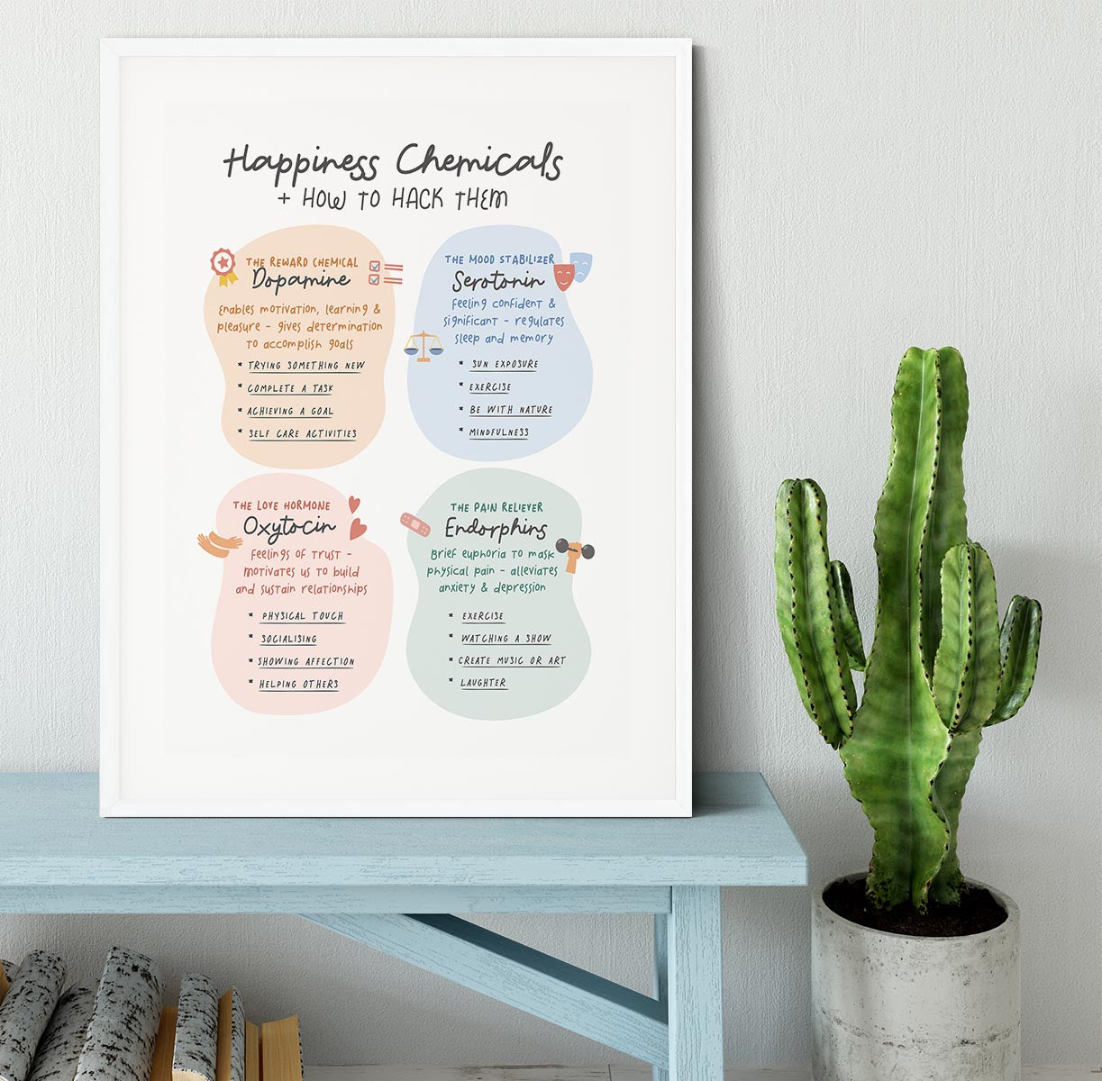 Happiness Chemicals Framed Print - Canvas Art Rocks - 5