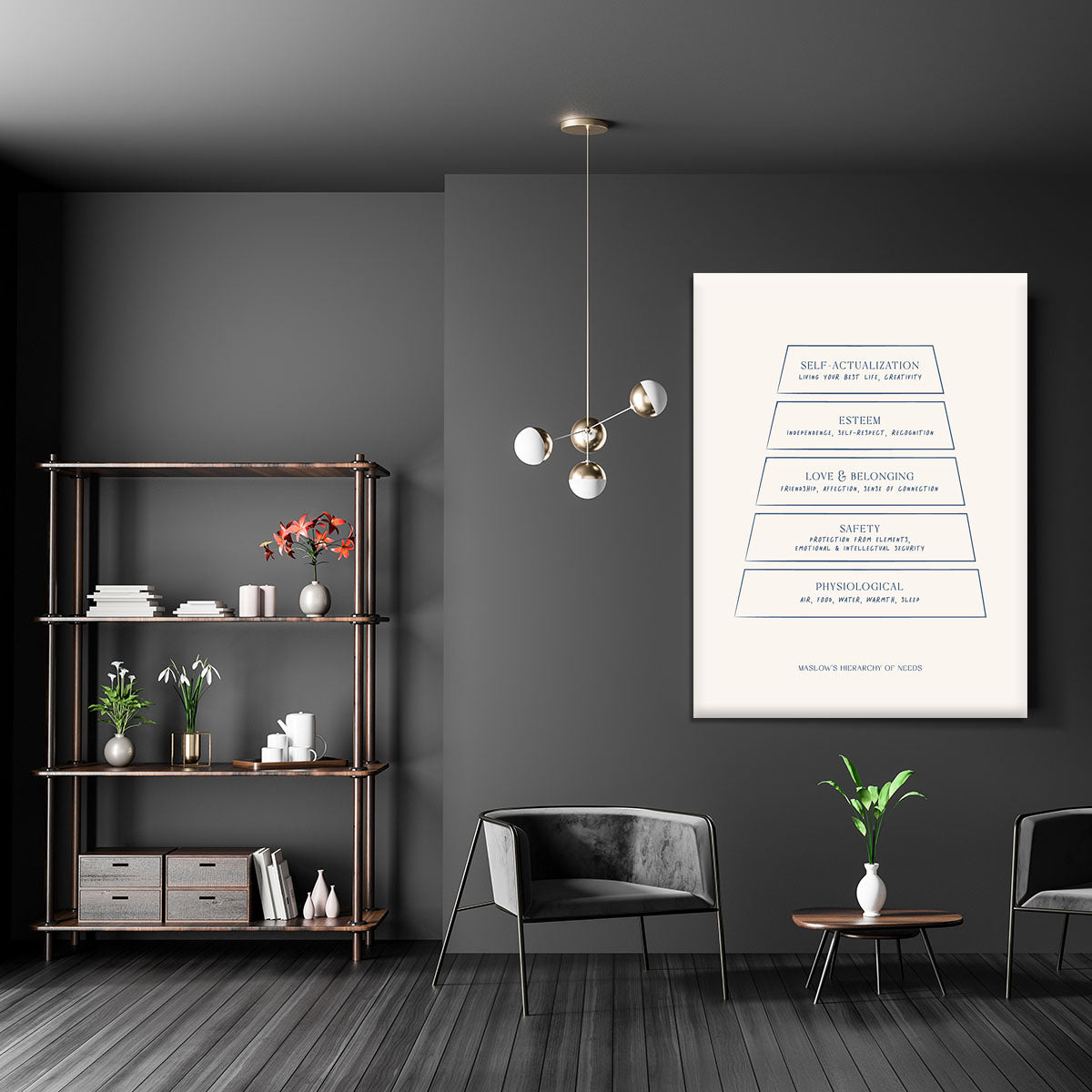 Maslow Canvas Print or Poster - Canvas Art Rocks - 5