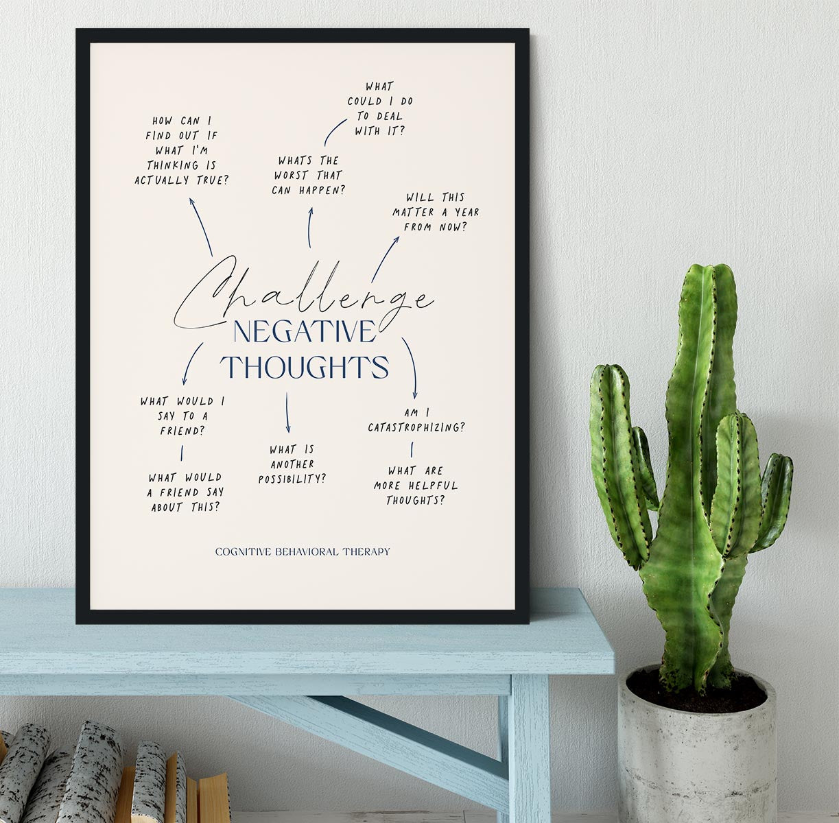 Negative Thoughts Web Framed Print - Canvas Art Rocks - 2