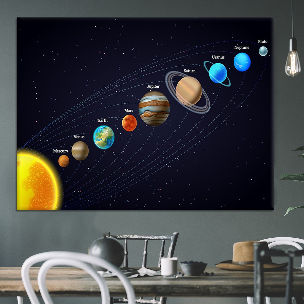 Planets that orbit the sun Canvas Print or Poster