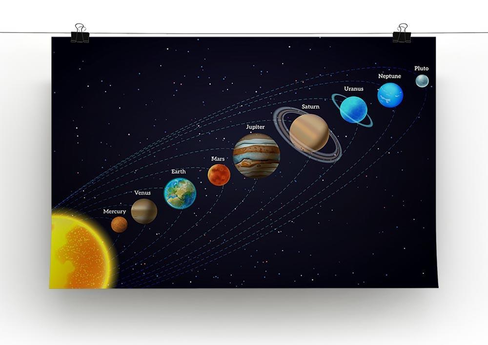 Planets that orbit the sun Canvas Print or Poster - Canvas Art Rocks - 2