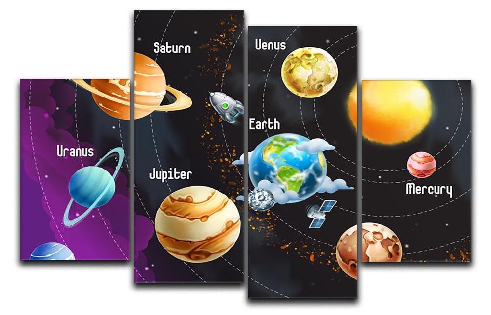 Solar system of planets 4 Split Panel Canvas  - Canvas Art Rocks - 1