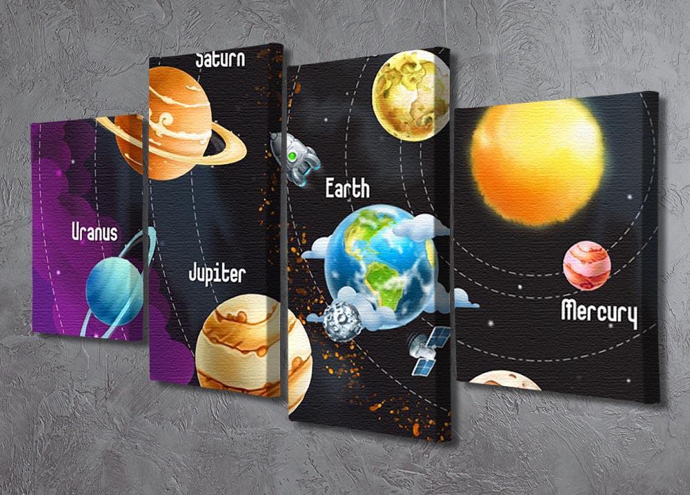 Solar system of planets 4 Split Panel Canvas - Canvas Art Rocks - 2