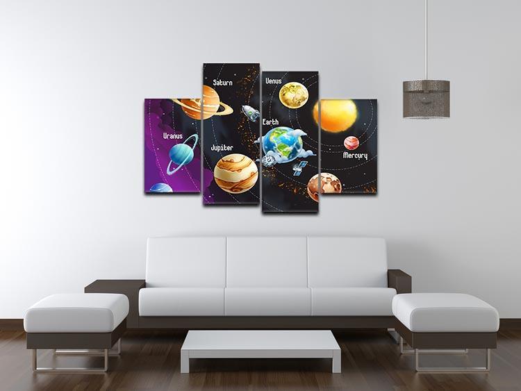 Solar system of planets 4 Split Panel Canvas - Canvas Art Rocks - 3