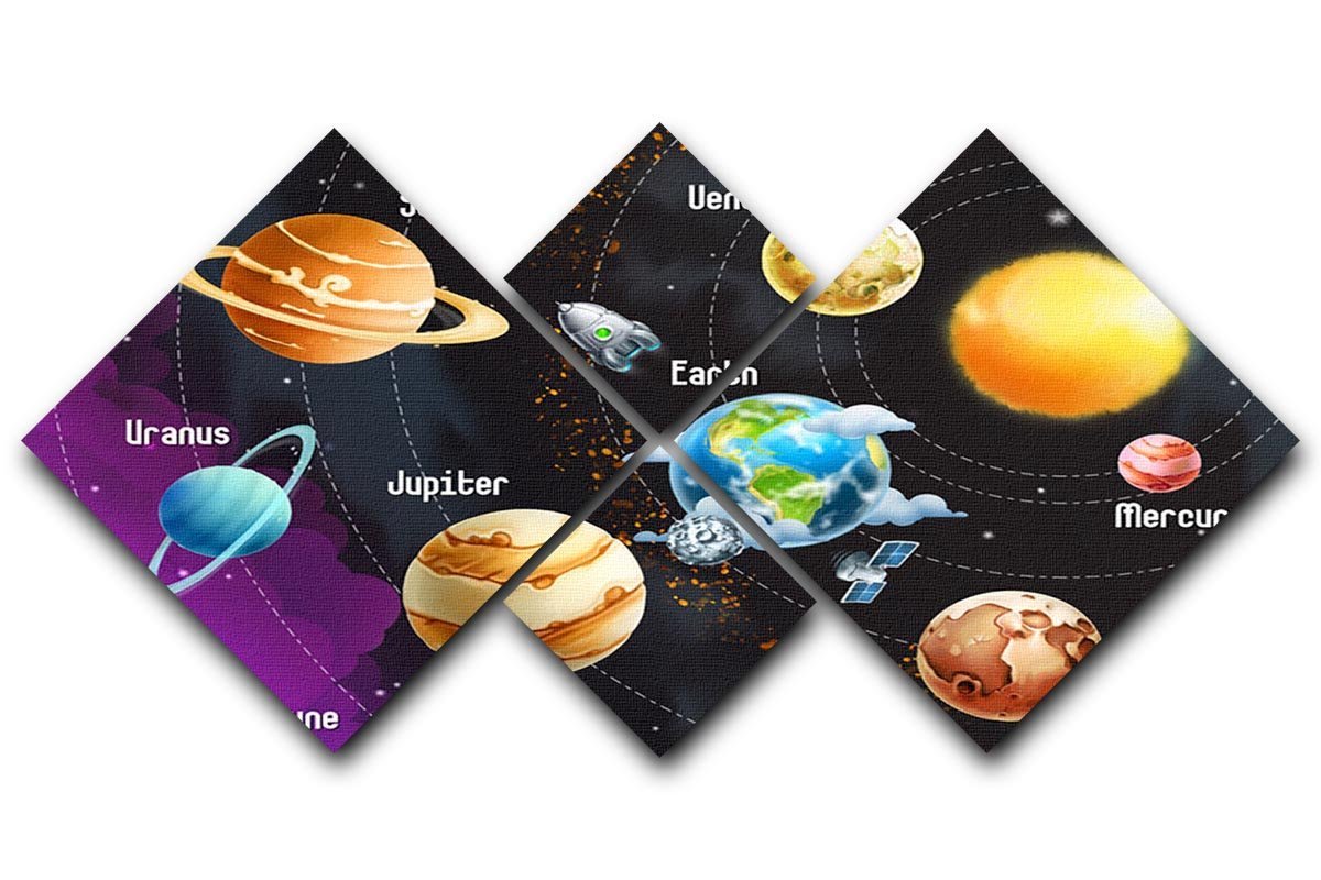 Solar system of planets 4 Square Multi Panel Canvas  - Canvas Art Rocks - 1