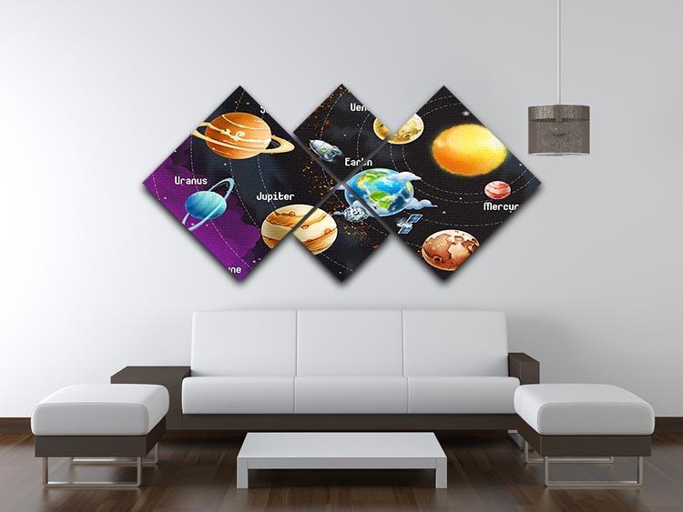 Solar system of planets 4 Square Multi Panel Canvas - Canvas Art Rocks - 3
