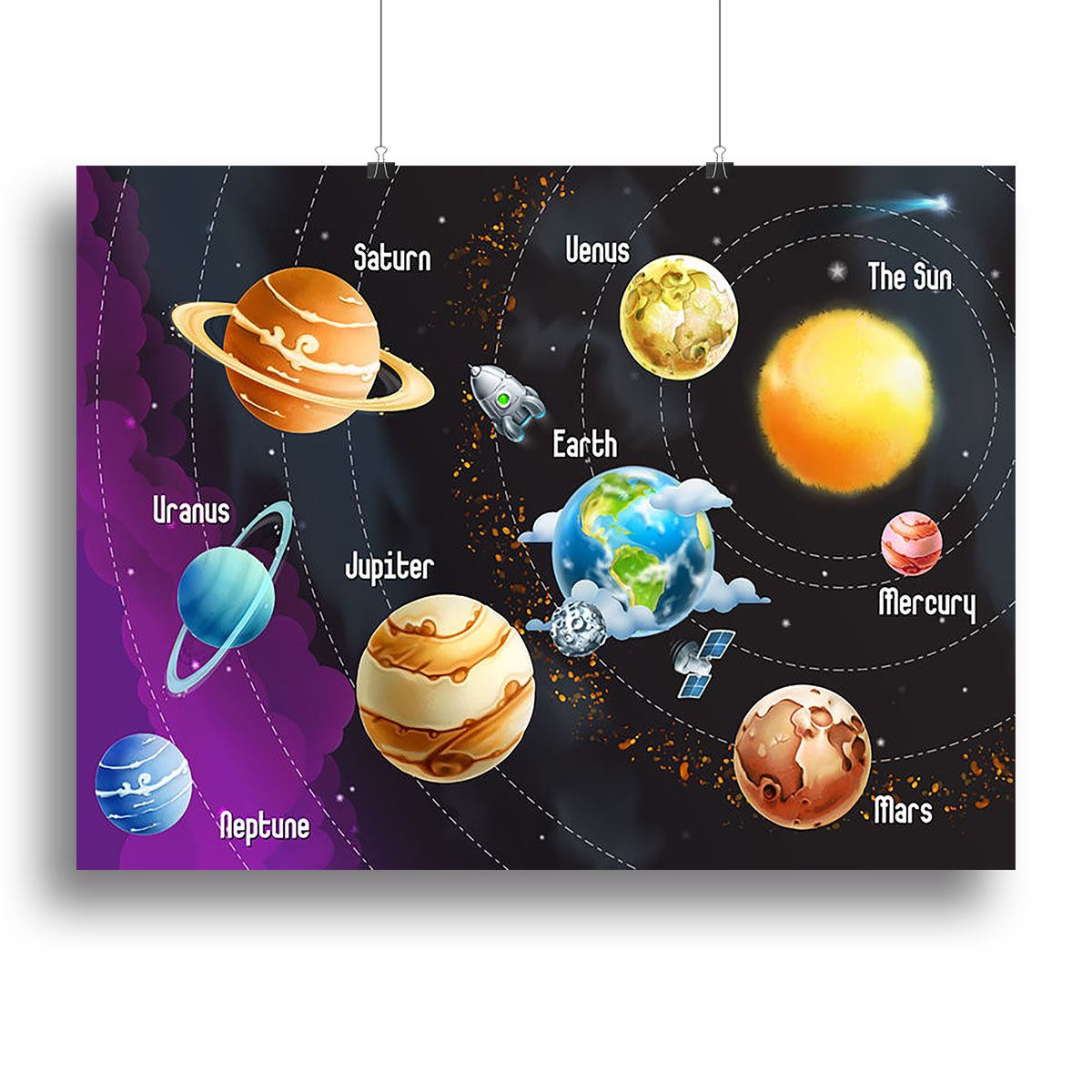 Solar system of planets Canvas Print or Poster