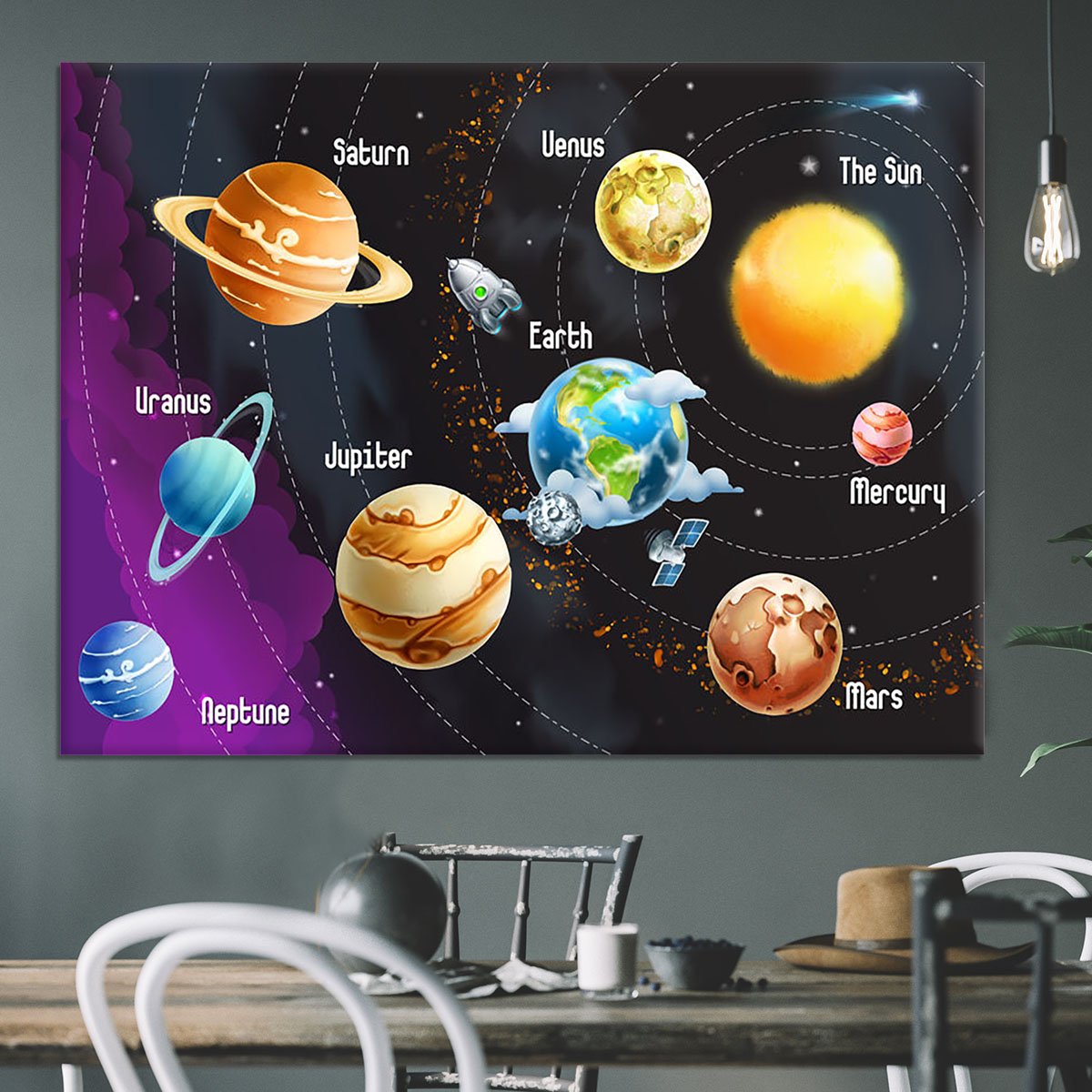 Solar system of planets Canvas Print or Poster