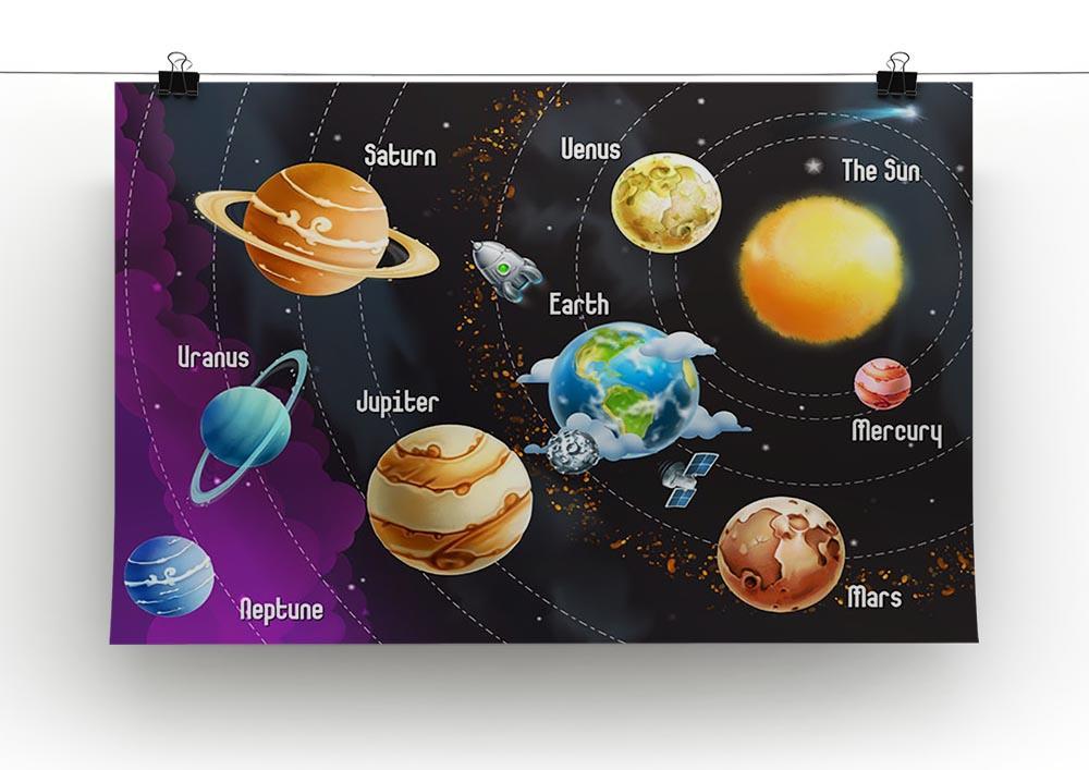 Solar system of planets Canvas Print or Poster - Canvas Art Rocks - 2
