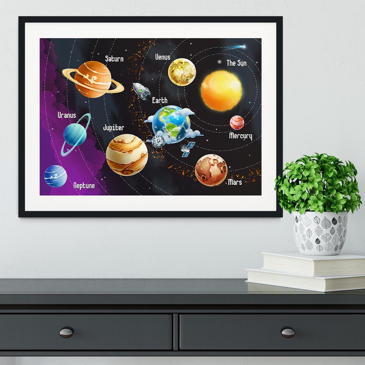 Solar system of planets Framed Print - Canvas Art Rocks - 1