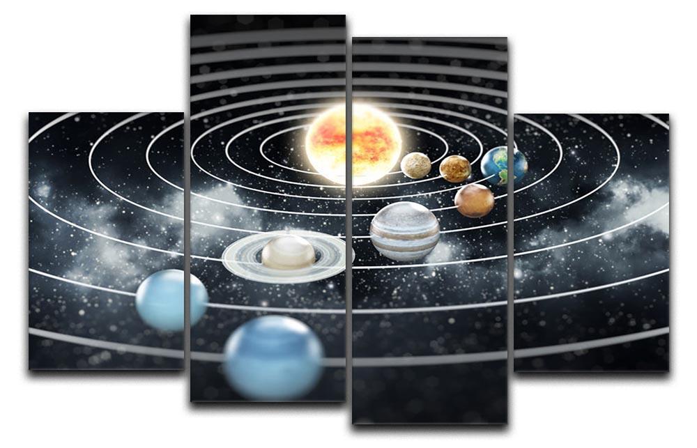 Solar system with eight planets 4 Split Panel Canvas  - Canvas Art Rocks - 1