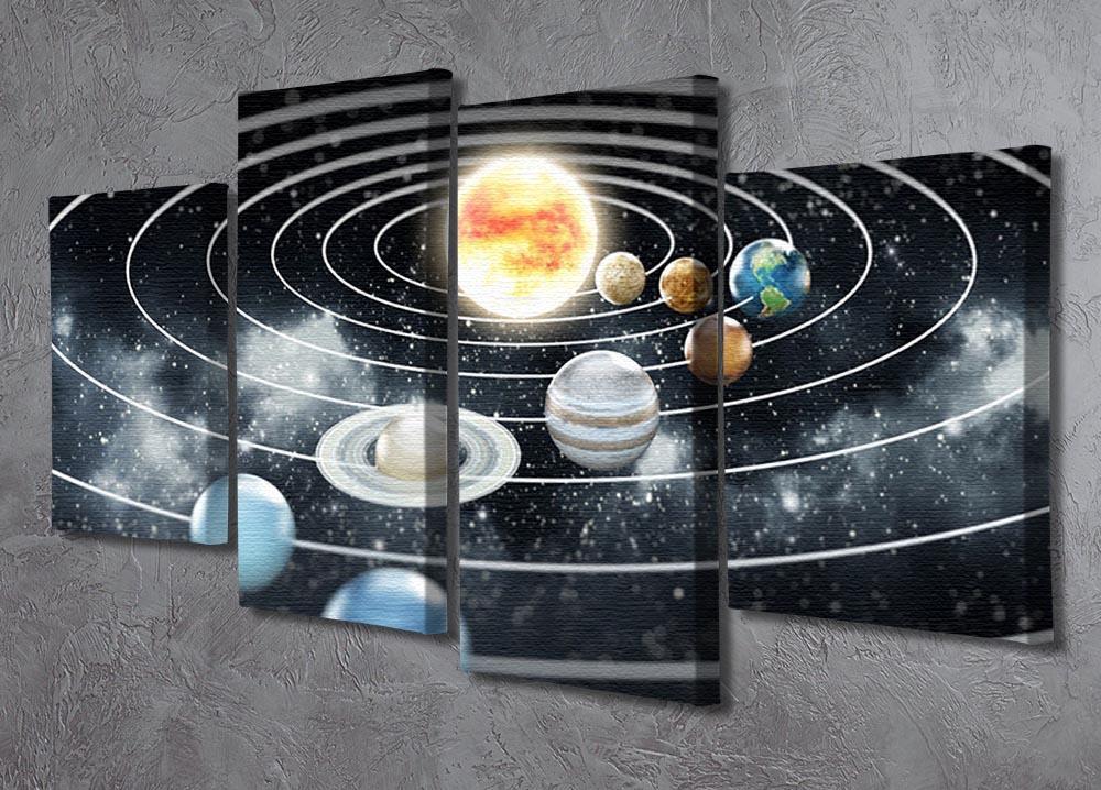 Solar system with eight planets 4 Split Panel Canvas - Canvas Art Rocks - 2