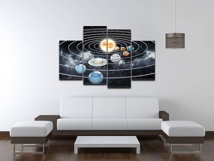 Solar system with eight planets 4 Split Panel Canvas - Canvas Art Rocks - 3