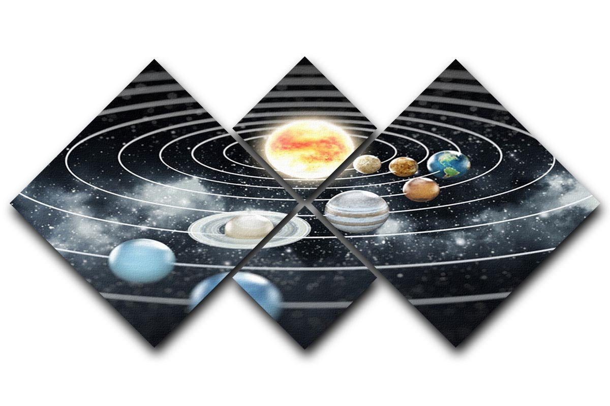 Solar system with eight planets 4 Square Multi Panel Canvas  - Canvas Art Rocks - 1