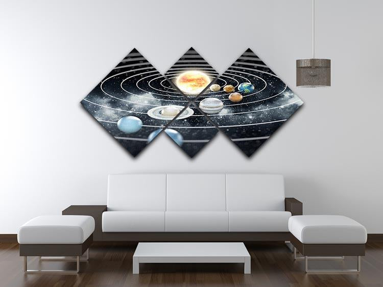 Solar system with eight planets 4 Square Multi Panel Canvas - Canvas Art Rocks - 3