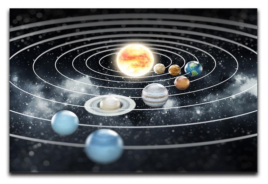 Solar system with eight planets Canvas Print or Poster  - Canvas Art Rocks - 1