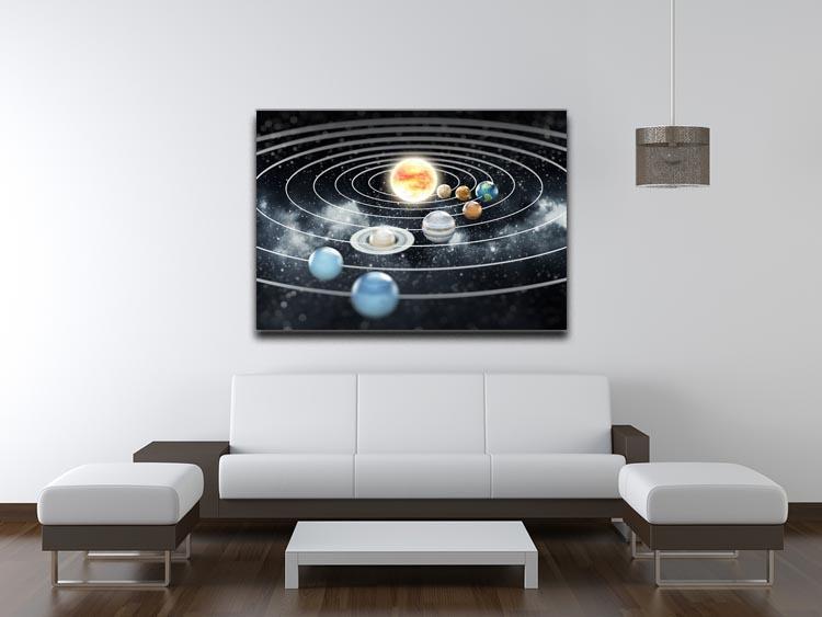 Solar system with eight planets Canvas Print or Poster - Canvas Art Rocks - 4