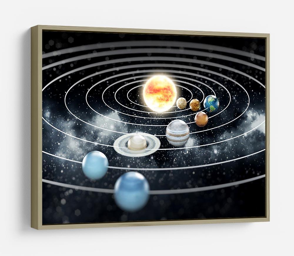Solar system with eight planets HD Metal Print